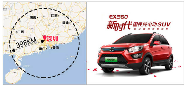 北汽“新时代国民纯电动SUV”EX360华南火爆上市