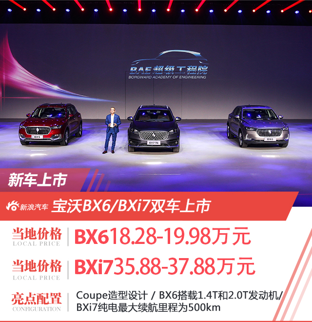 中国资本控股的德国品牌 宝沃BX6/BXi7双车上市