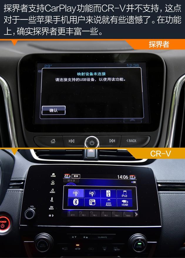 本田CR-V对比雪佛兰探界者 谁才是配置界的小天王
