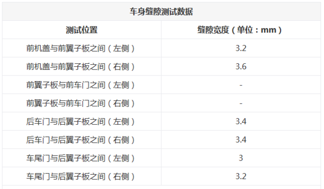 7款C级豪华轿车对比 谁拥有更高品质？