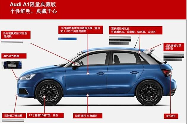 奥迪A1限量典藏版车型上市 售价23.48万元/增添个性外观配置