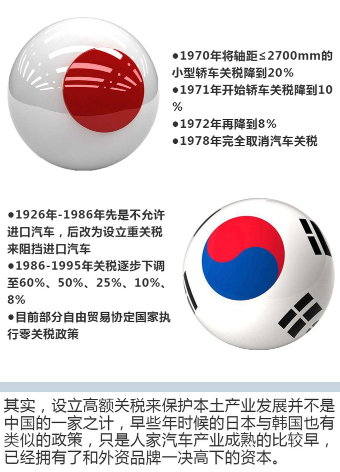 最高降幅达10万元！关税下调后这四款SUV值得购买