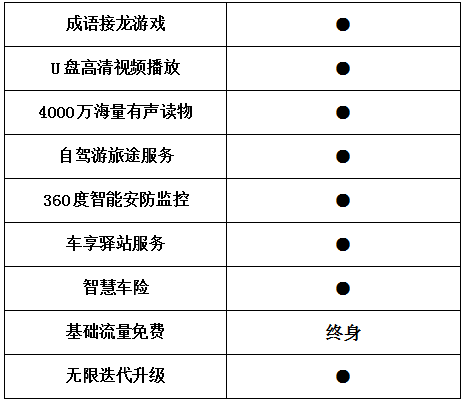 “名爵红”去英国挑战F1赛道 全新名爵6银石赛道版全球首试