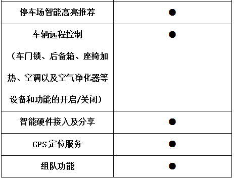 “名爵红”去英国挑战F1赛道 全新名爵6银石赛道版全球首试