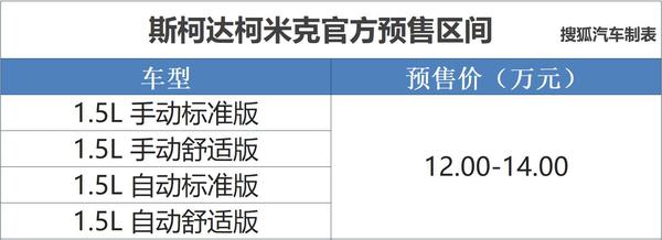 斯柯达柯米克将于6月27日上市 推4款车型