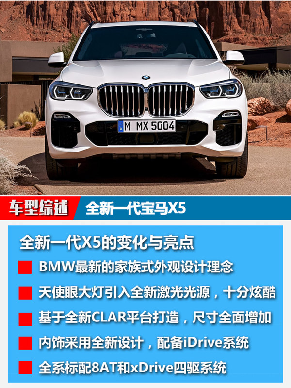 尺寸提升/配激光大灯 全新一代宝马X5官图解析
