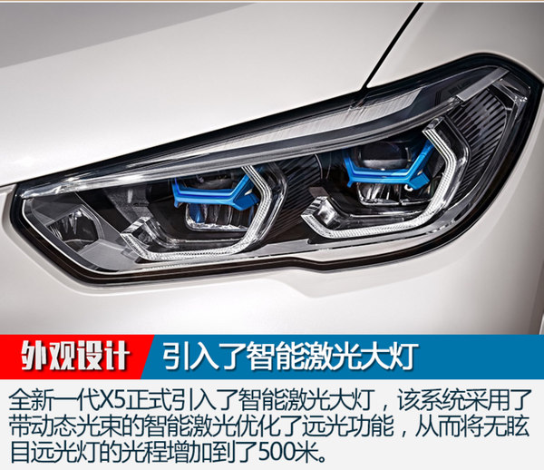 尺寸提升/配激光大灯 全新一代宝马X5官图解析