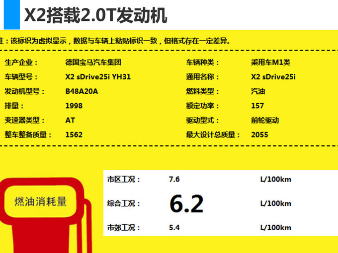 新车，宝马X2,宝马X2配置，