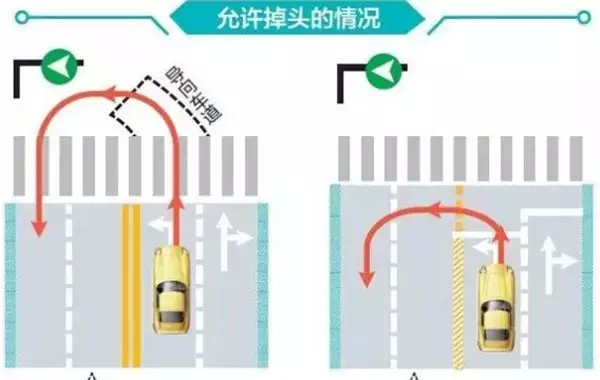 绿灯掉头一样扣分，这些路况一定要小心