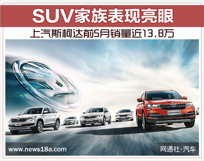 SUV，销量，上汽斯柯达5月销量,上汽斯柯达,5月汽车销量