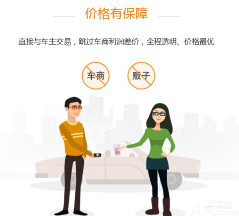 人人车揭秘：为什么越来越多的人选择买二手车？