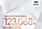 高考凭实力，月考拼品质　吉利晒5月成绩单：销量说明一切
