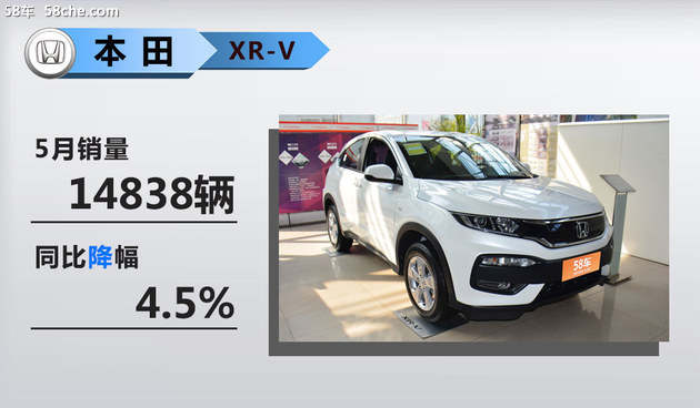 销量，销量,SUV