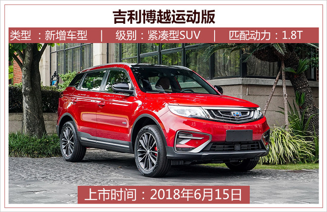价格低至4.68万元起 上周6款新车有没有你的菜？