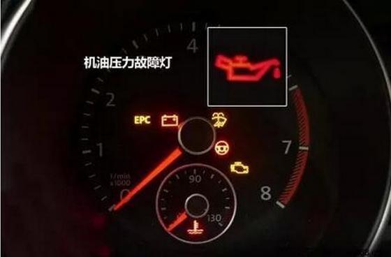 仪表盘上这11个“灯亮了” 快靠边停车，别犹豫！不然出大事！