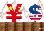 中美贸易战开打，这将给中国汽车产业带来两大机会三大挑战！