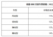 一分钟十台！吉利帝豪GSe遭遇疯抢