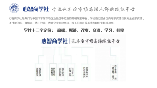 特训营第二期传播定稿07111694.png