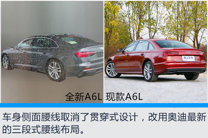 奥迪A6，2019奥迪A6L