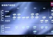 观致汽车公布最新产品规划 全面发力SUV车型