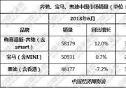 ABB半年报出炉 中德签约透露未来动向