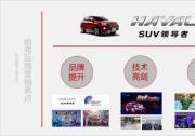 2018上半年亮点频频，新哈弗加速占领用户心智