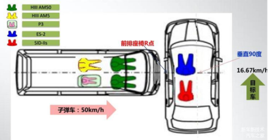 帝豪EV450用品质与安全撑起信任背书