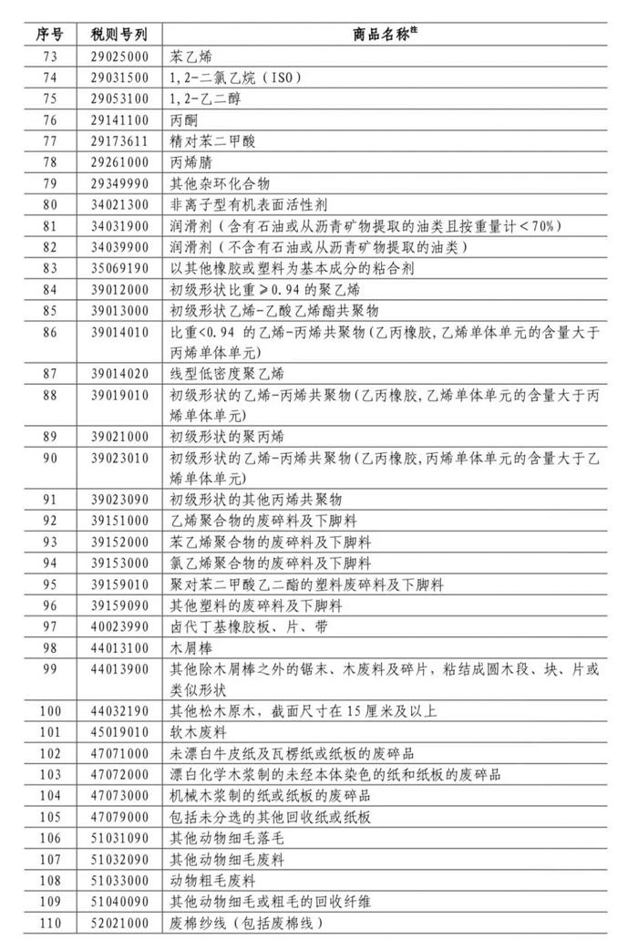 中国对美国加征关税,对美国加征25%关税