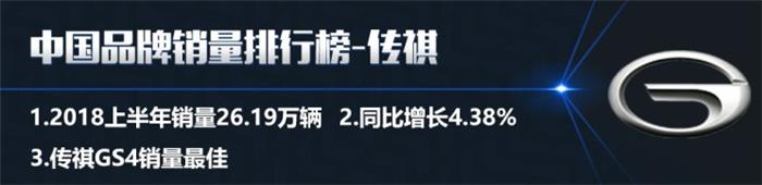 销量，2018上半年中国品牌销量,吉利夺冠2018上半年中国品牌销量