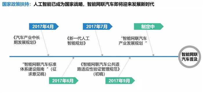 李书福李想,李书福李想的相同观点