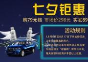 众筹突破百万，佰涂卫士快速镀晶为您的爱车穿上“铠甲”