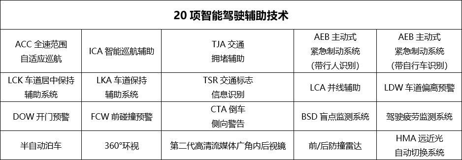 表格1.jpg