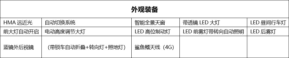 表格4.jpg