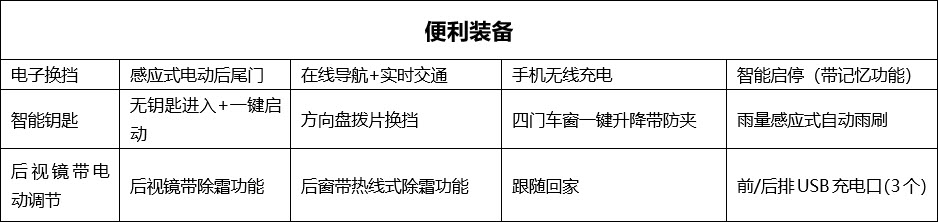 表格7.jpg