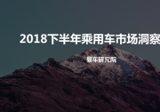购置税再不减半就晚了，易车新报告预判年内乘用车销量将下滑4%-6%