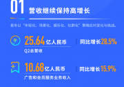 从易车Q2亮眼财报，看互联网公司如何打造超级APP