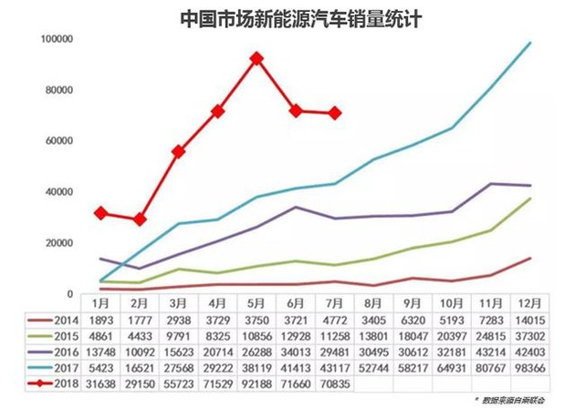 国能汽车蒋大龙：格局在改变，造车企业需要先有底气