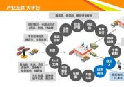 车国汽车经纪人上线 微商时代新武器
