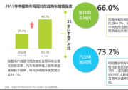 妙优车：15万左右提新车 总有一款属于你