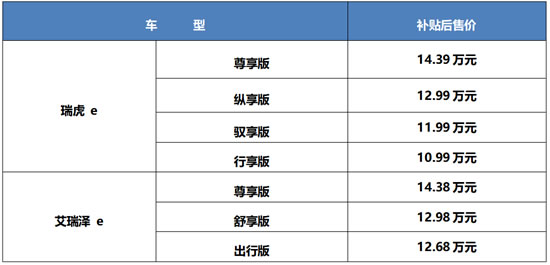 瑞虎e 艾瑞泽e