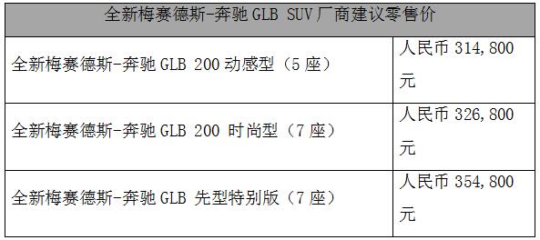 就是这么大才大用 全新梅赛德斯-奔驰GLB SUV大显身手 锋芒上市！