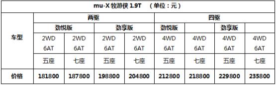 牧游侠