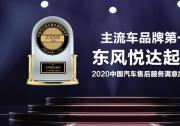 东风悦达起亚开启#春季护航#系列服务活动