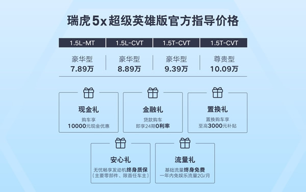 瑞虎5x超级英雄版震撼来袭7.89万元起开启智感驾驭新篇章