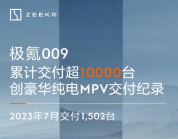 极氪009交付突破10000台 创纯电豪华MPV交付纪录