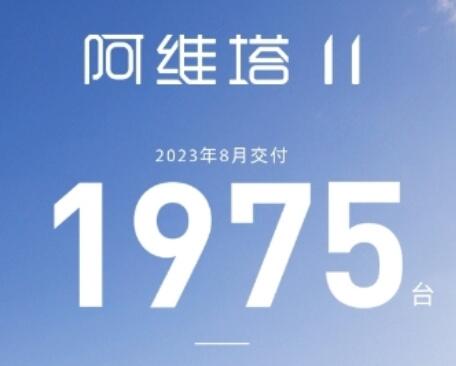 阿维塔8月销量1975辆，稳居30万以上纯电SUV头部阵营