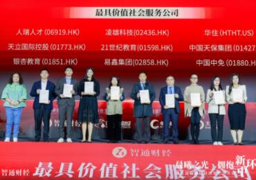 易鑫集团获评智通财经“最具价值社会服务公司”