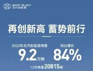 年销量增长超80%，北汽蓝谷回归向上周期