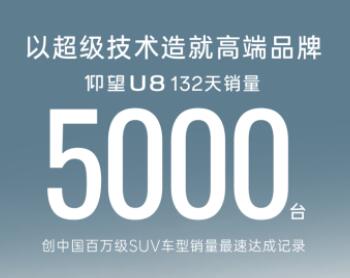 仰望以技术破局百万级市场 仰望U8交付132天达5000台