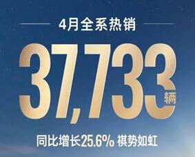 广汽集团4月销量13.33万辆 黄金周获新车订单近8万辆